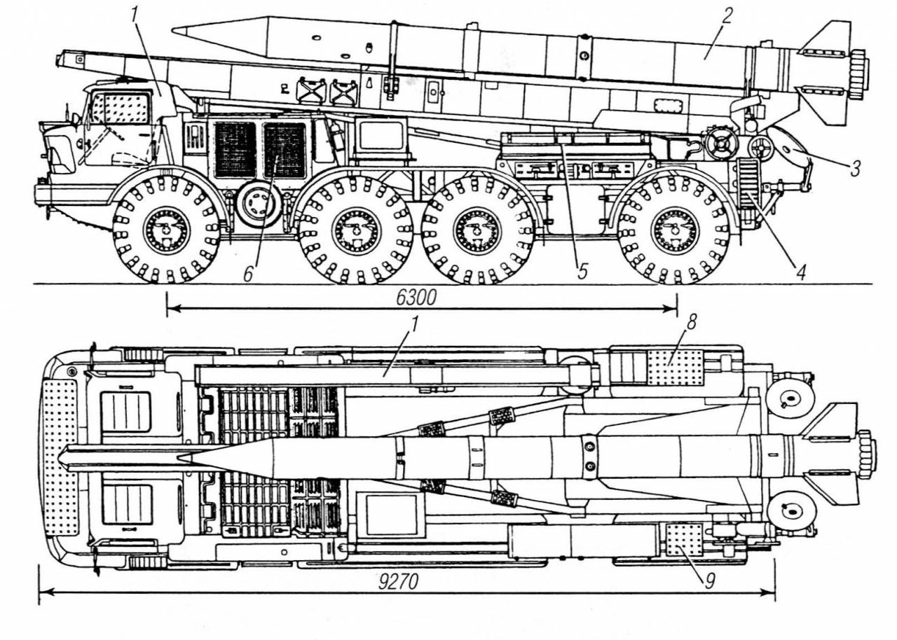 ZIL-135 dimensions