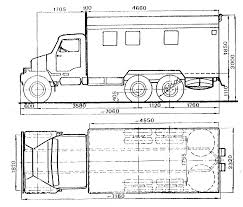Praga v3s shelter dimensions